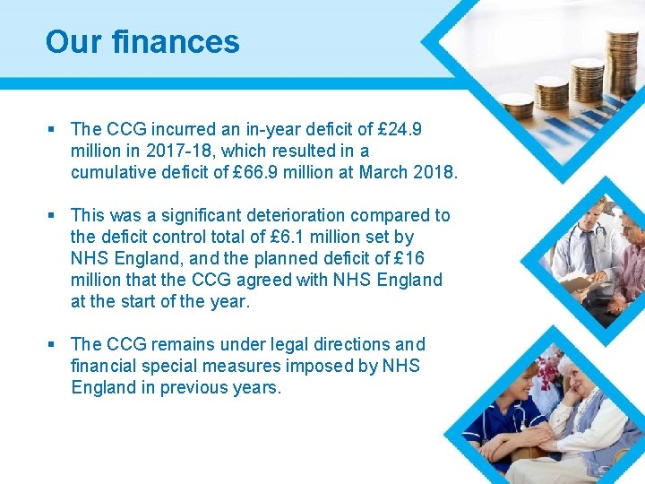 Our finances § The CCG incurred an in-year deficit of £ 24. 9 million