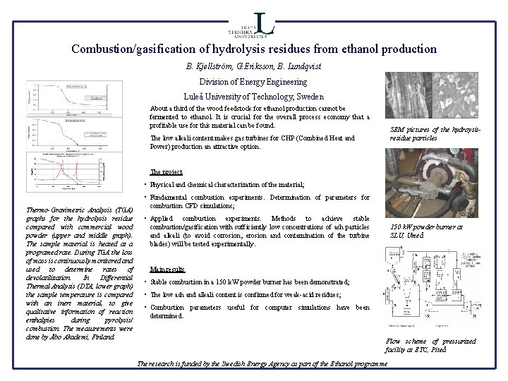 Combustion/gasification of hydrolysis residues from ethanol production B. Kjellström, G. Eriksson, B. Lundqvist Division