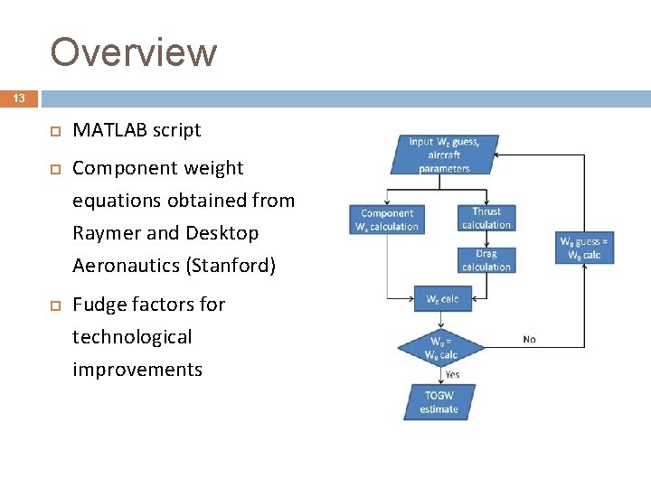 Overview 13 MATLAB script Component weight equations obtained from Raymer and Desktop Aeronautics (Stanford) Overview 13 MATLAB script Component weight equations obtained from Raymer and Desktop Aeronautics (Stanford)