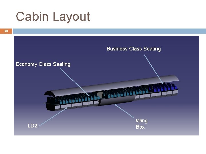 Cabin Layout 30 Business Class Seating Economy Class Seating LD 2 Wing Box Cabin Layout 30 Business Class Seating Economy Class Seating LD 2 Wing Box