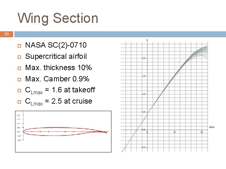 Wing Section 33 NASA SC(2)-0710 Supercritical airfoil Max. thickness 10% Max. Camber 0. 9% Wing Section 33 NASA SC(2)-0710 Supercritical airfoil Max. thickness 10% Max. Camber 0. 9%