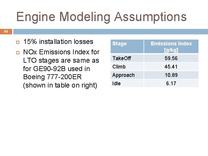 Engine Modeling Assumptions 40 15% installation losses NOx Emissions Index for LTO stages are Engine Modeling Assumptions 40 15% installation losses NOx Emissions Index for LTO stages are