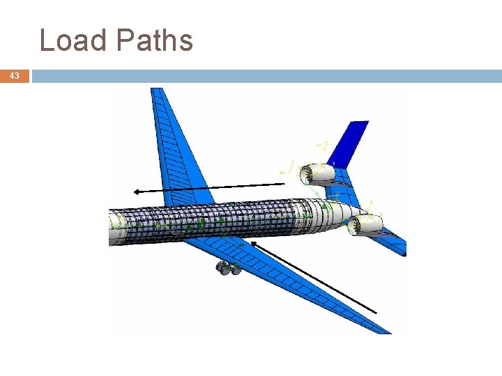 Load Paths 43 Load Paths 43