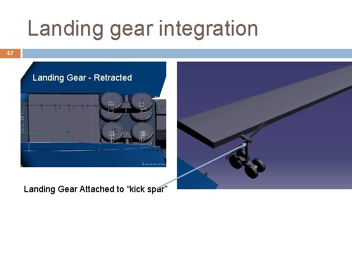 Landing gear integration 47 Landing Gear - Retracted Landing Gear Attached to “kick spar” Landing gear integration 47 Landing Gear - Retracted Landing Gear Attached to “kick spar”