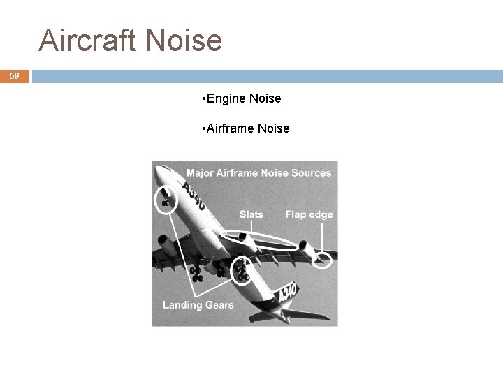 Aircraft Noise 59 • Engine Noise • Airframe Noise Aircraft Noise 59 • Engine Noise • Airframe Noise