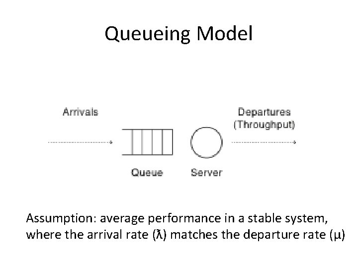 Queueing Model Assumption: average performance in a stable system, where the arrival rate (ƛ)