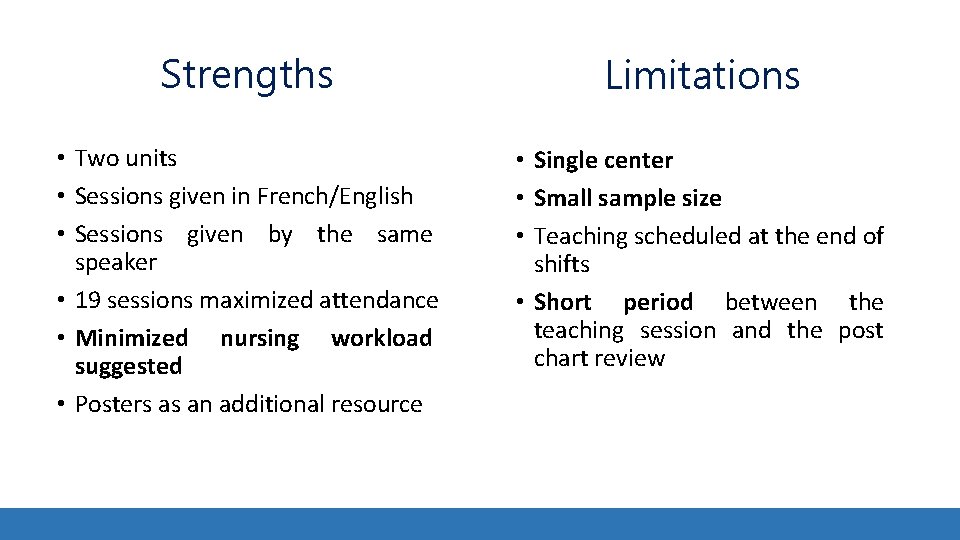 Strengths Limitations • Two units • Sessions given in French/English • Sessions given by Strengths Limitations • Two units • Sessions given in French/English • Sessions given by
