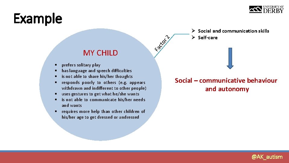 MY CHILD prefers solitary play has language and speech difficulties is not able to MY CHILD prefers solitary play has language and speech difficulties is not able to