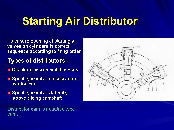 Starting Air Distributor To ensure opening of starting air valves on cylinders in correct