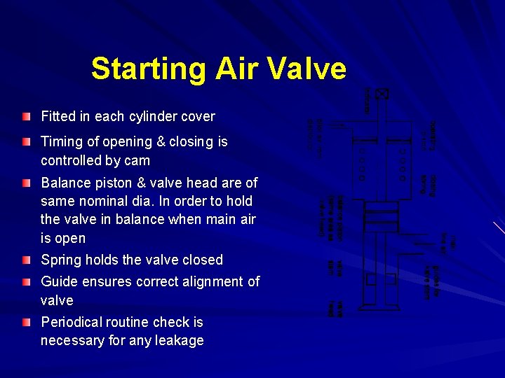 Starting Air Valve Fitted in each cylinder cover Timing of opening & closing is
