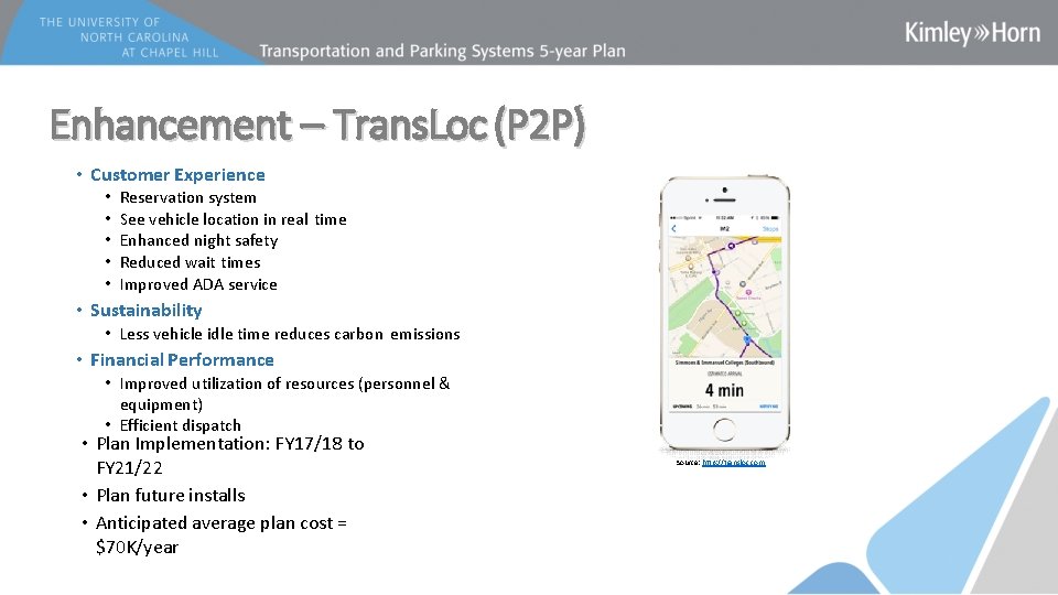 Enhancement – Trans. Loc (P 2 P) • Customer Experience • • • Reservation