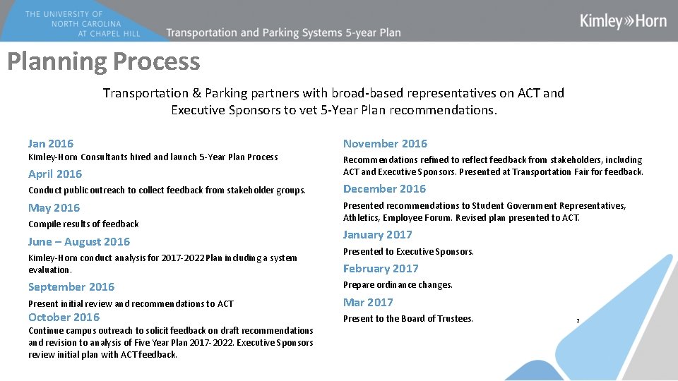 Planning Process Transportation & Parking partners with broad-based representatives on ACT and Executive Sponsors