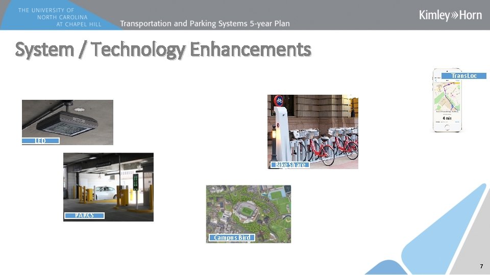 System / Technology Enhancements Trans. Loc LED Bike Share PARCS Campus Bird 7 