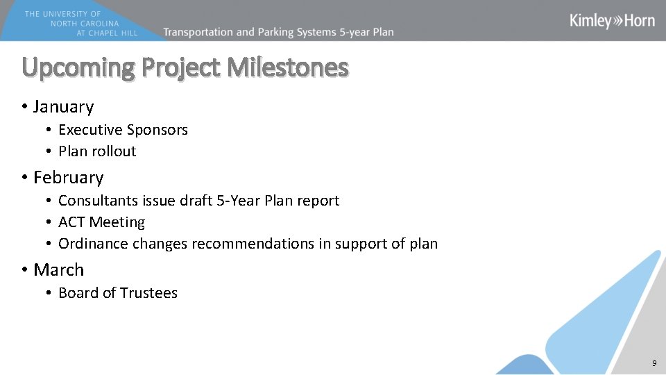 Upcoming Project Milestones • January • Executive Sponsors • Plan rollout • February •