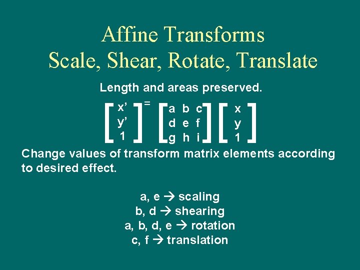 Affine Transforms Scale, Shear, Rotate, Translate Length and areas preserved. x’ = a b