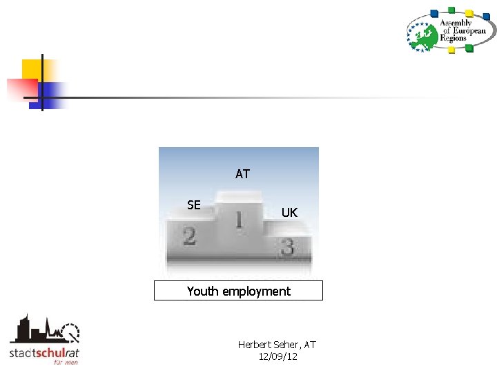 AT SE UK Youth employment Herbert Seher, AT 12/09/12 