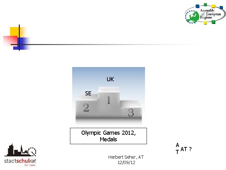 UK SE Olympic Games 2012, Medals Herbert Seher, AT 12/09/12 A AT ? T