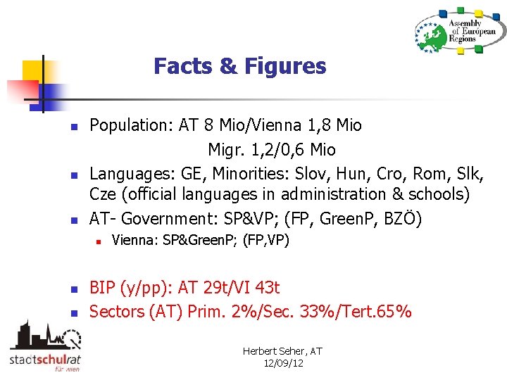 Facts & Figures n n n Population: AT 8 Mio/Vienna 1, 8 Mio Migr.