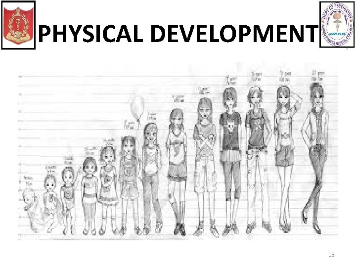 PHYSICAL DEVELOPMENT 15 