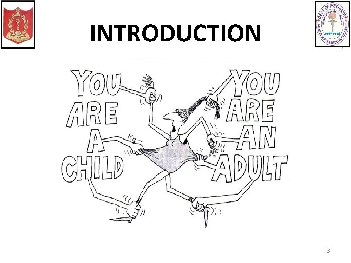 INTRODUCTION 3 
