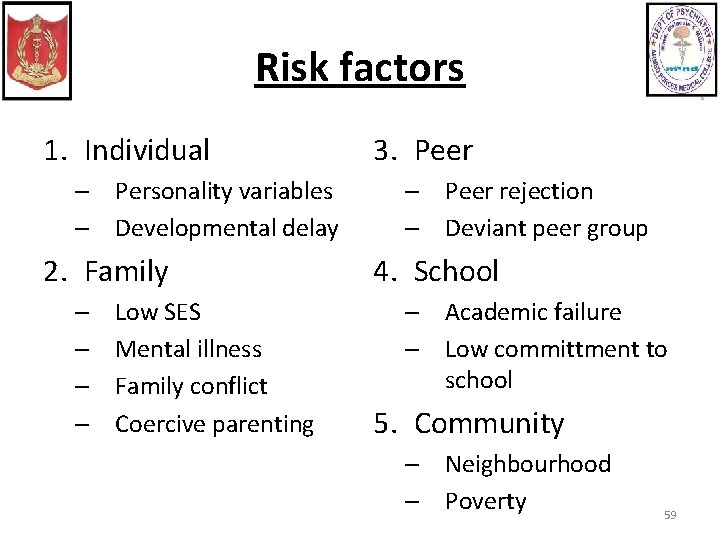Risk factors 1. Individual – Personality variables – Developmental delay 2. Family – –