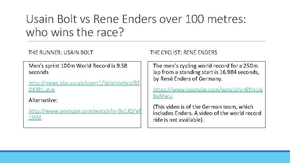 Usain Bolt vs Rene Enders over 100 metres: who wins the race? THE RUNNER: