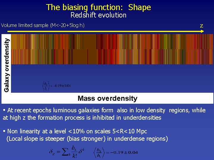 The biasing function: Shape Redshift evolution z Galaxy overdensity Volume limited sample (M<-20+5 log