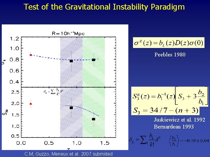 Test of the Gravitational Instability Paradigm Peebles 1980 Juskiewicz et al. 1992 Bernardeau 1993