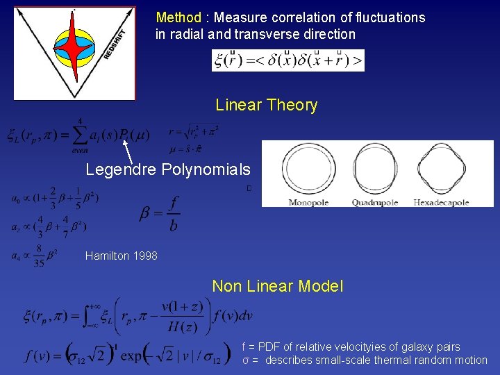 Method : Measure correlation of fluctuations in radial and transverse direction Linear Theory Legendre