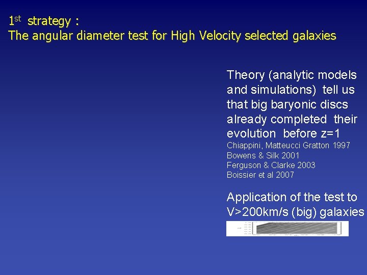 1 st strategy : The angular diameter test for High Velocity selected galaxies Theory