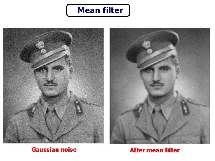 Mean filter Gaussian noise After mean filter 