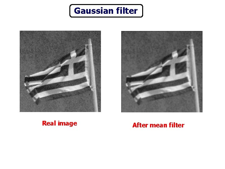 Gaussian filter Real image After mean filter 