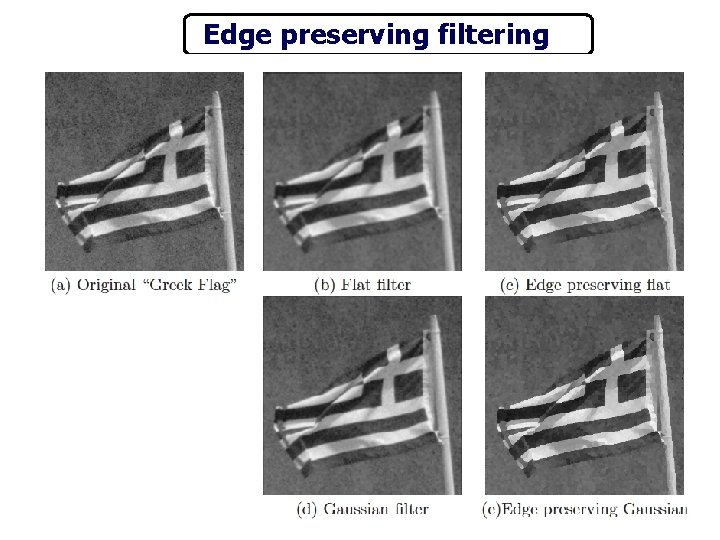 Edge preserving filtering 