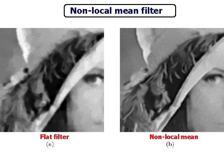 Non-local mean filter Flat filter Non-local mean 