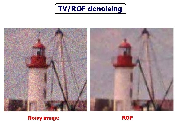 TV/ROF denoising Noisy image ROF 