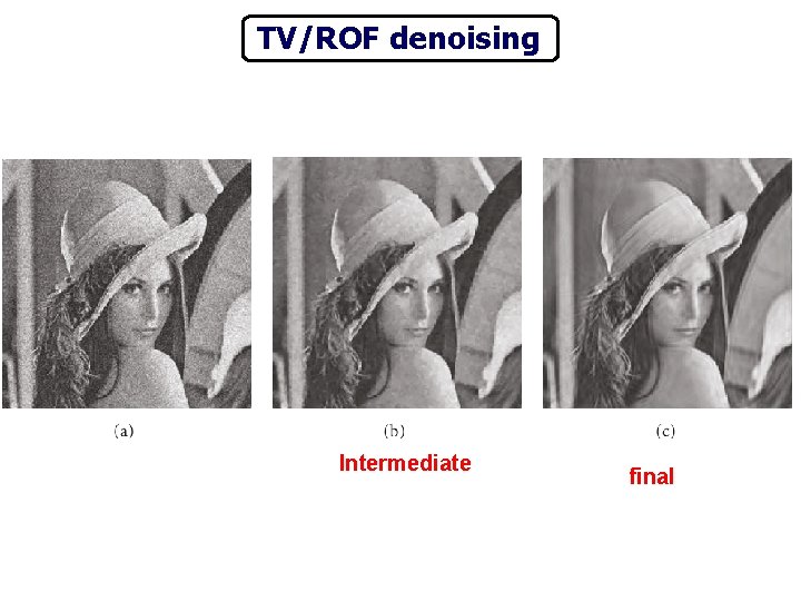 TV/ROF denoising Intermediate final 