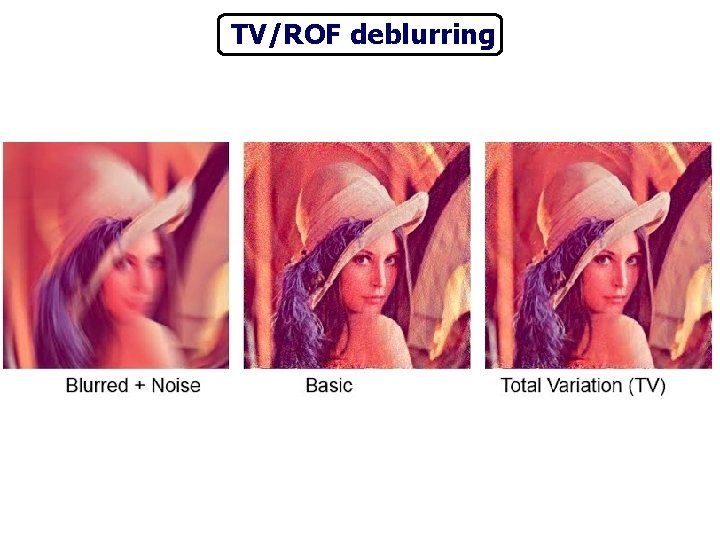 TV/ROF deblurring 