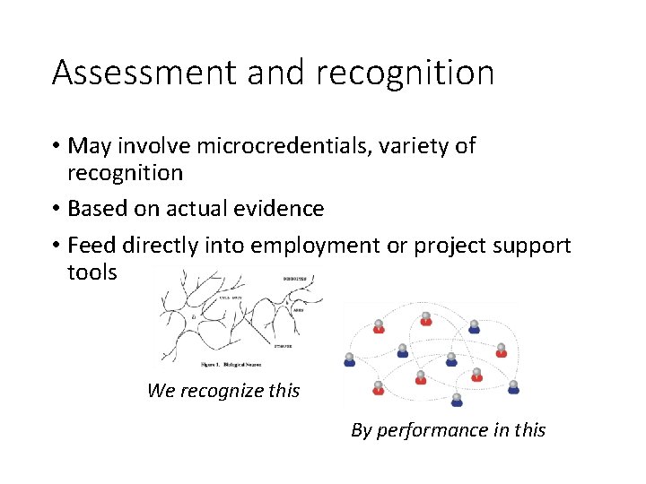 Assessment and recognition • May involve microcredentials, variety of recognition • Based on actual