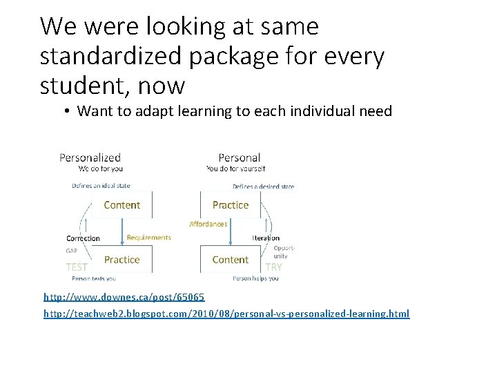 We were looking at same standardized package for every student, now • Want to