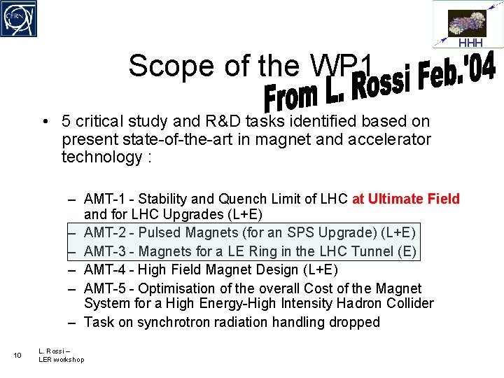 Scope of the WP 1 HHH • 5 critical study and R&D tasks identified