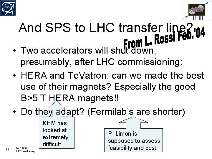 HHH And SPS to LHC transfer line? • Two accelerators will shut down, presumably,