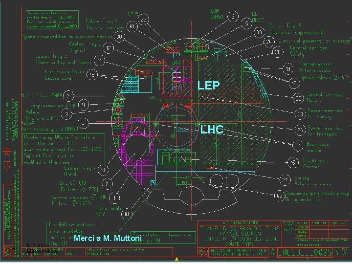 HHH LEP LHC 14 L. Rossi – LER workshop Merci a M. Muttoni 