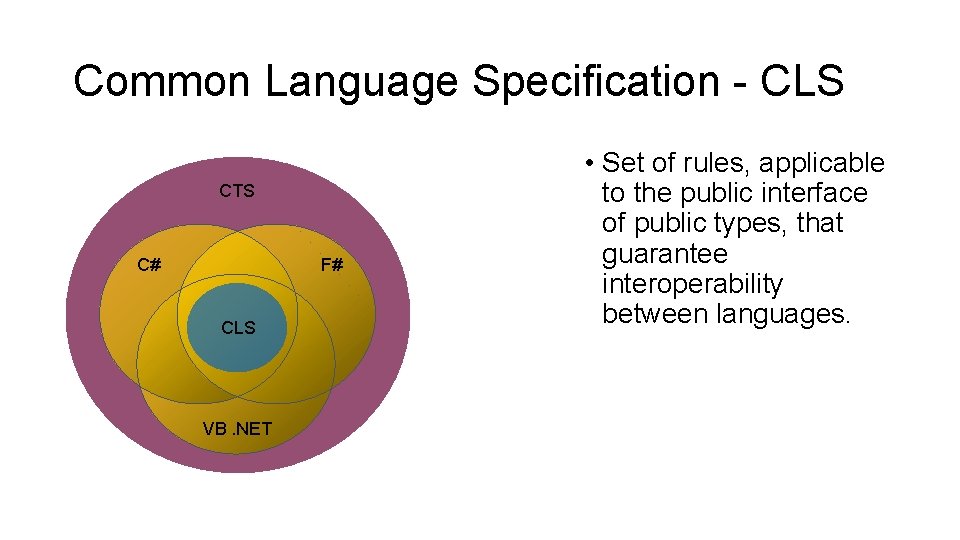 Common Language Specification - CLS CTS C# F# CLS VB. NET • Set of