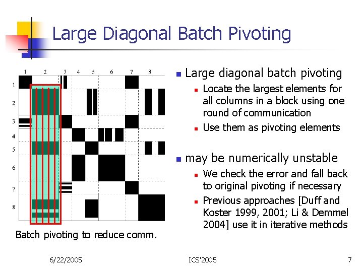 Large Diagonal Batch Pivoting n Large diagonal batch pivoting n n n may be