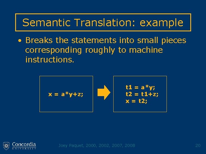 Semantic Translation: example • Breaks the statements into small pieces corresponding roughly to machine