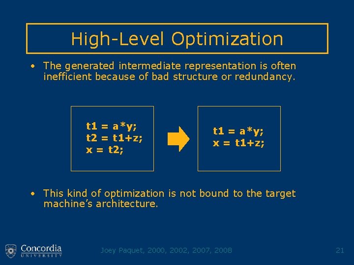 High-Level Optimization • The generated intermediate representation is often inefficient because of bad structure