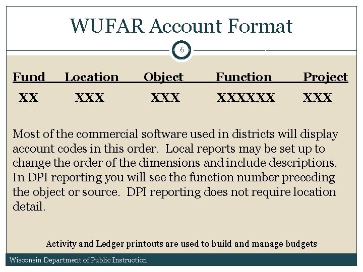WUFAR Account Format 6 Fund Location Object Function Project XX XXX XXXXXX Most of WUFAR Account Format 6 Fund Location Object Function Project XX XXX XXXXXX Most of