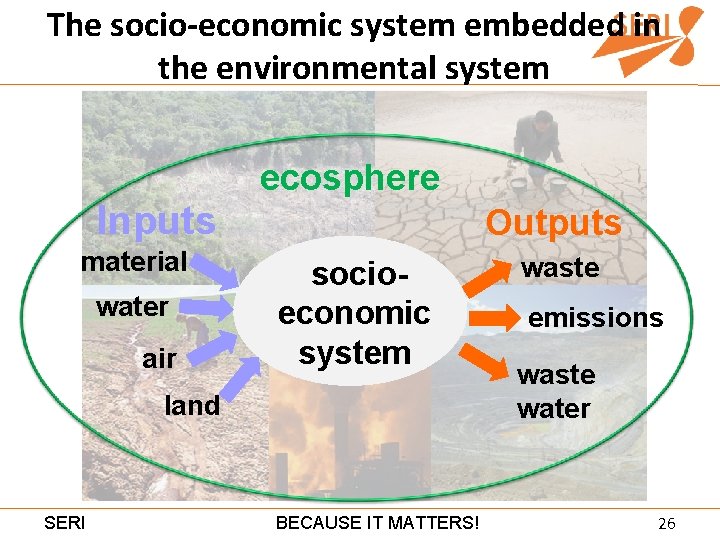 The socio-economic system embedded in the environmental system Inputs material water air ecosphere Outputs