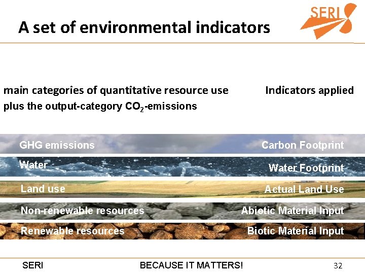 A set of environmental indicators Indicators applied main categories of quantitative resource use plus