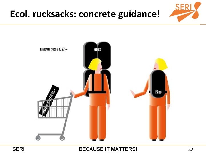 Ecol. rucksacks: concrete guidance! SERI BECAUSE IT MATTERS! 37 